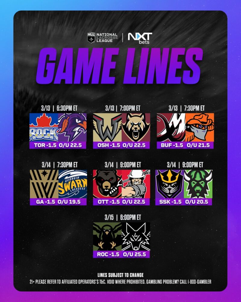 Image for the Tweet beginning: Lock in for this weekend’s