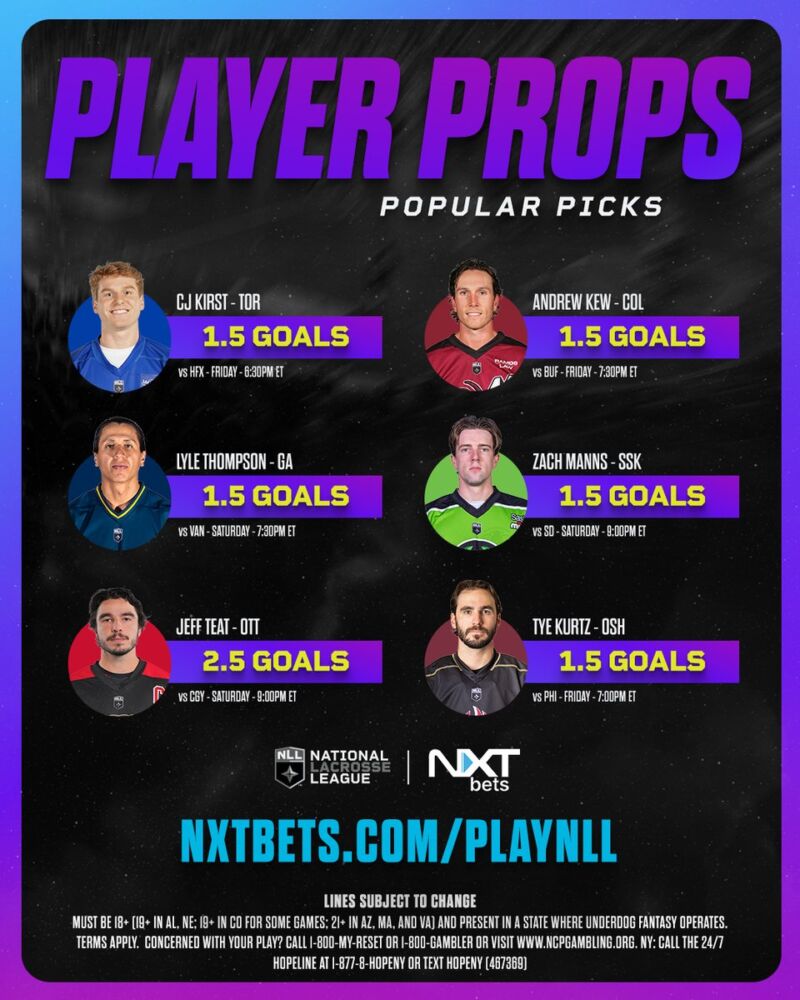 Image for the Tweet beginning: Lock in for this weekend’s